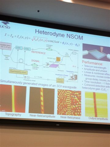 Heterodyne NSOM