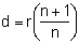 formula d hyperhemispherical lens